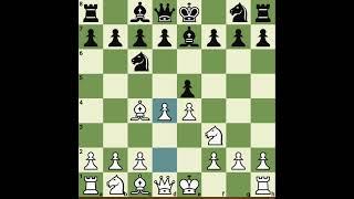 #chess #chessopeningtraps #Hungariandefense