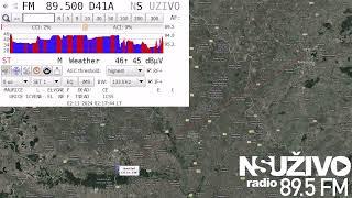 NS UZIVO - Novi Sad  - 89.5 FM received in Timișoara  (with RDS + RT)