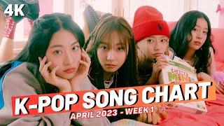 (TOP 100) K-POP SONG CHART | APRIL 2023 (WEEK 1)