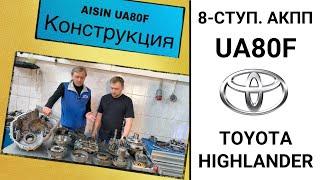 8-ступ. АКПП UA80F Toyota Highlander. Общий обзор.