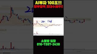 AI투자 100조!!! 정부정책 최대수혜주!! #법사위원장 #김병기원내대표 #피앤에스미캐닉스 #피앤에스미캐닉스전망