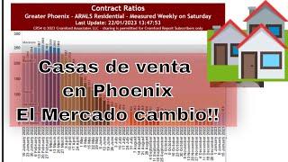 El Mercado de Casas de Venta en Phoenix Esta Mejorando