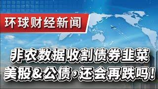 2025.01.11环球财经新闻~非农数据收割债券韭菜!!美股&公债，还会再跌吗!?(AI數據分析:十年期公債/那斯達克/蘋果AAPL/特斯拉TSLA)