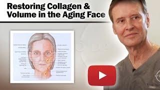 Restoring Collagen And Volume In The Aging Face