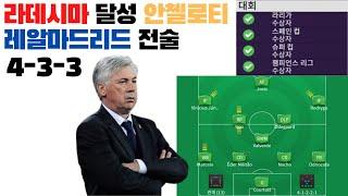 [FMM2021] 라데시마 달성 안첼로티 레알마드리드 전술