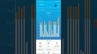 WaterOn App by SmarterHomes Technologies Pvt Ltd.