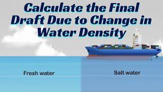 Calculate the Fresh Water Allowance (FWA) & Dock Water Allowance (DWA) 2 ll Calculate Final Draft