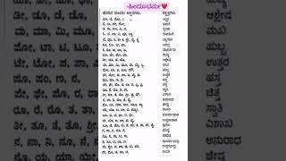 #kannada Astrology ##ಕನ್ನಡತಿ ️Hindu dharma⭐️