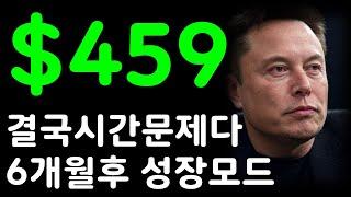 테슬라 459달러?! 결국 시간문제다! 6개월 이후 성장모드!