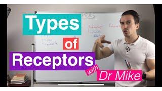 Types of Sensory Receptors