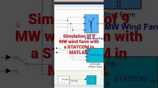 Simulation of 9 MW Wind turbiner with a STATCOM in MATLAB Simulikk Software