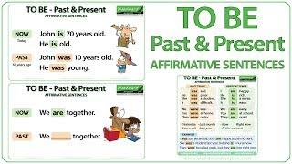 TO BE - Past & Present Tense - Affirmative Sentences