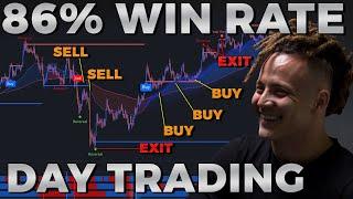 The Only Day Trading Strategy You Need  (Full Tutorial Movie 86% WIN RATE)