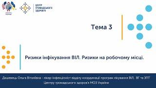 3. Ризики інфікування ВІЛ. Ризики на робочому місці.