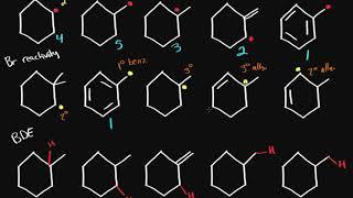 Organic chemistry - Ranking free radical stability