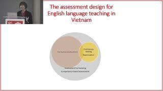 Assessment Design for Language Teaching in Vietnam - Huu Nguyen