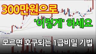 슈퍼개미 분봉 단타 '이렇게' 하세요. 모르면 호구되는 1급 비밀 기법.