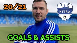 Erik Jendrišek | GOALS & ASSISTS | 20/21