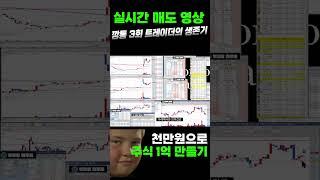 전 3깡통 주식 트레이더의 매매일지. 오늘의 수익. 수익은 언제나 옳다.
