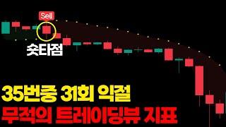 트레이딩뷰 상위1% 트레이더만 알고 있는 최고의 지표조합 (승률 91%)