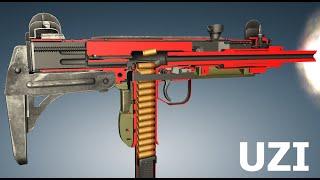 How a UZI Works