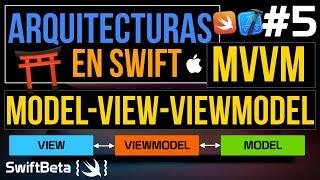 ️ Arquitectura MVVM en SWIFT (Model-View-ViewModel con COMBINE)