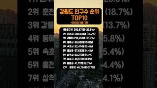 강원도 인구수 순위 TOP 10 I 한눈으로 보는 통계!