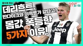 데리흐트, 반다이크와 이적료가 같다고? 몸값 폭등한 5가지 이유!