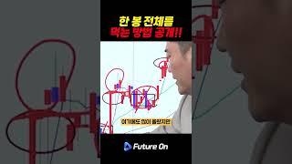 급등 후에도 수익 낼 수 있는 MIT 매매기법 실전 공개!