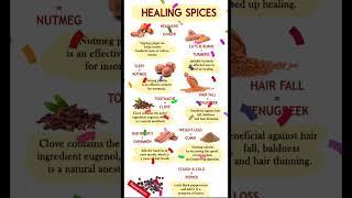 Do you know importance of these Indian spices #shorts #shortsvideo #shortsfeed #cooking #spices