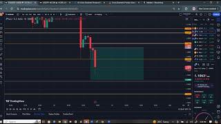 Toos: Forex Somali Trading NY-Session 29th Aug 2024|