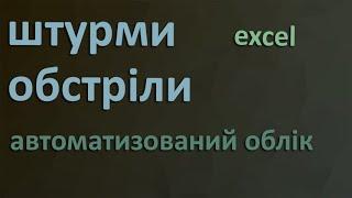 Облік обстрілів позицій, облік штурмових дій