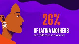 We Are Latinas - Hispanic Star - Animated Infographics