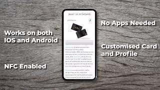 INTRODUCING ZETACARD