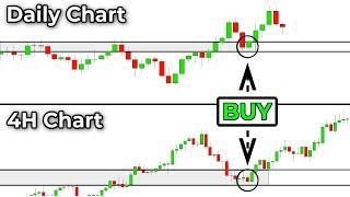 Multiple Time Frame Trading Is Hard, Become An Expert With This Easy 3-Step Trick...