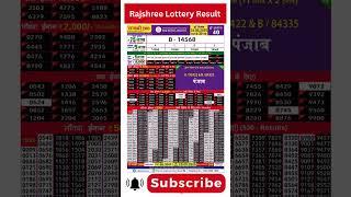 Rajshree 200 Monthly Lottery Result 15.5.2025  | Rajshree Lottery Result Today #shortsvideo