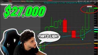 DAY TRADING SPX LIVE MAKING $27,000(Start to Finish)