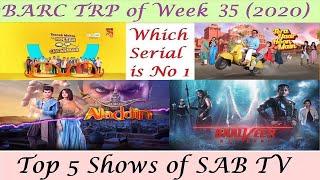 Top 5 Shows of SAB TV Week 35 (2020) | Aladdin , Baalveer ,Tera Yar Hon Main , TMKOC & More