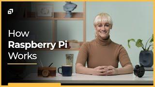 What is Raspberry Pi | Raspberry Pi Explained | Raspberry Pi Tutorial For Beginners | SCALER USA