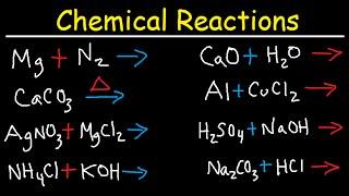 Chemical Reactions - Combination, Decomposition, Combustion, Single & Double Displacement Chemistry