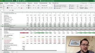 Финансовая модель проекта. Прибыль и движение денег. Возврат инвестиций
