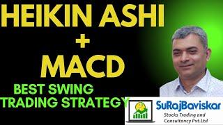 I Tried The Heikin Ashi MACD Swing Trading Strategy