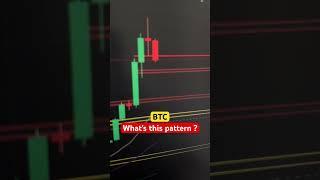 #btc #crypto #cryptocurrency #trading #bitcoin #livechart #analysis #tradingshorts