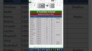 Excel Trick to copy data from one sheet to another sheet.