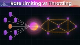  How Rate Limiting and Throttling Saves Your API Server From CRASHING!