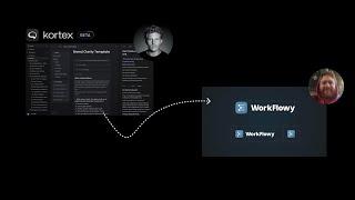 Bullet Preview - Recreating Kortex Features in Workflowy #1 [Kortex vs. Workflowy]