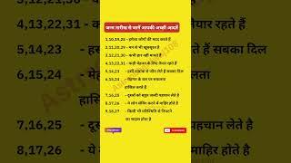 जन्म तारीख से जानें आपकी अच्छी आदतें #viralvideo #astrology #birthday #zodiac #trending #facts #gk