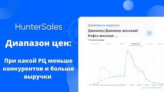 HunterSales - Диапазон цен. В каком ценовом сегменте меньше конкурентов и больше выручки