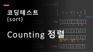 코딩테스트, 초급, counting 정렬, 카운팅 정렬