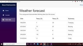 Understanding ASP NET Core blazor hosting models (Server vs Web Assembly)